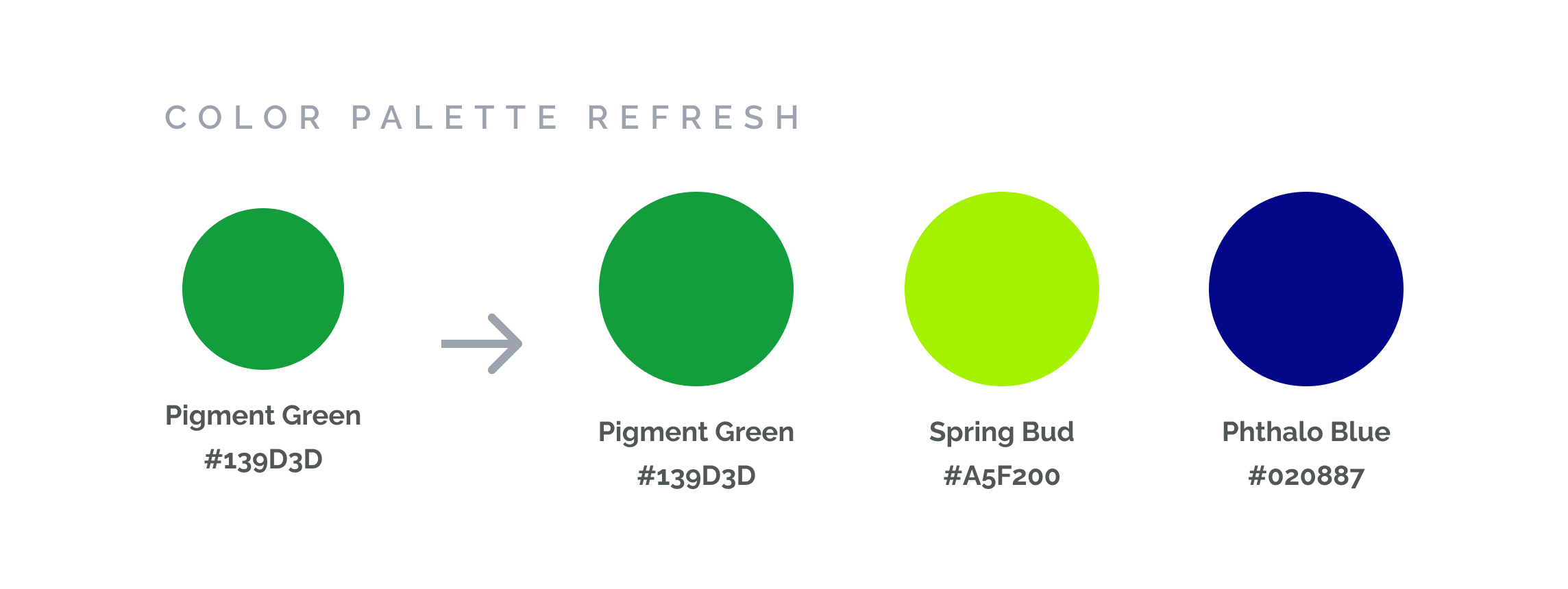The image shows the old color palette on the left and the new one on the right, which consists of three colors: the first is pigment green, the second is a soft, stimulating green called spring bud, and finally a shade of blue called phthalo blue.
